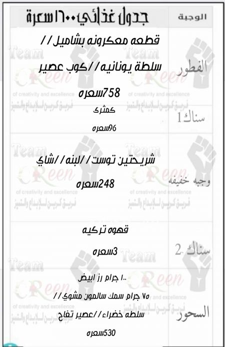 وسائط المنشور