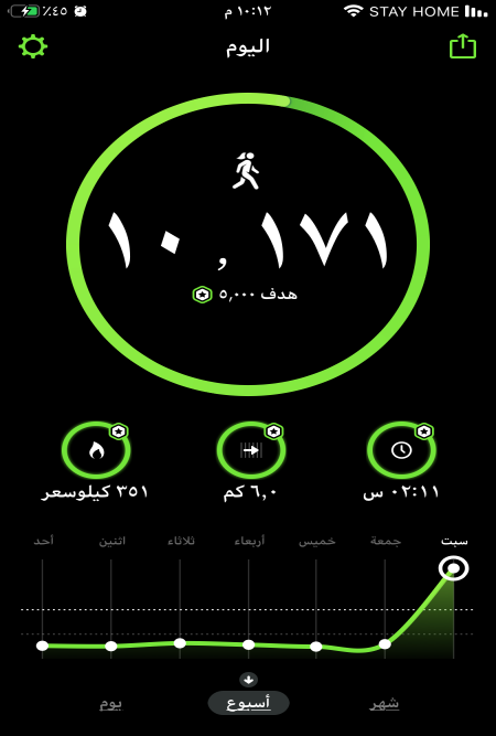 الفطور/ شريحه توست وملعقه جبنه فيتا وعصير كركديه...