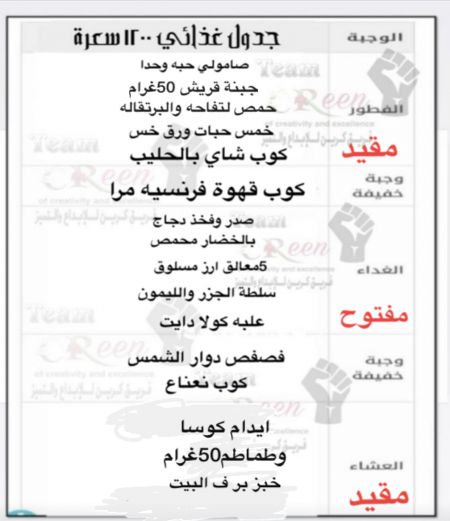 فالكم الرشاقه جميلاتي??‍♀️