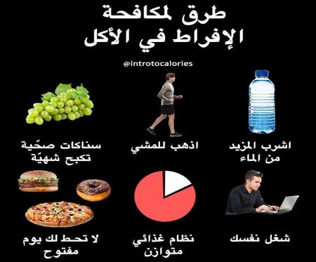 حياتنا تهمنا مع الرشاقه