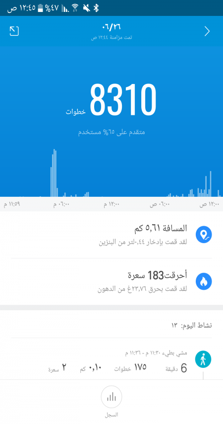 وسائط المنشور