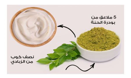 تخلط الحنا مع الزبادي وتترك ساعه ومن ثم توضع على ا...