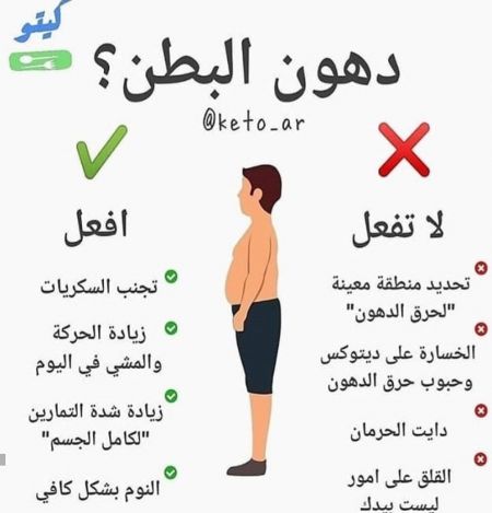وسائط المنشور