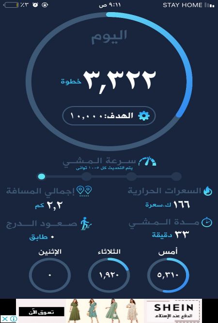 وسائط المنشور