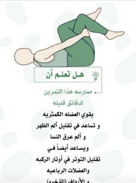 وسائط المنشور