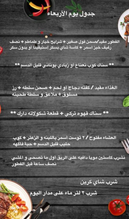 وسائط المنشور