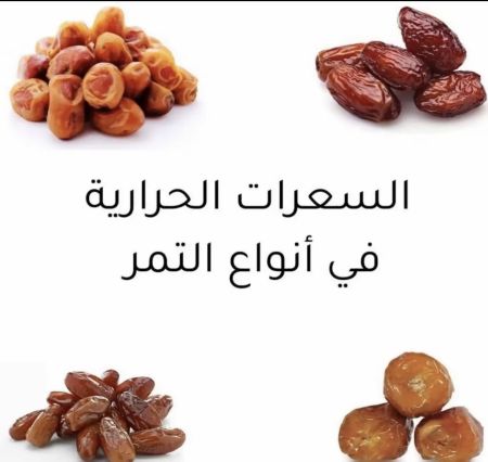 وسائط المنشور