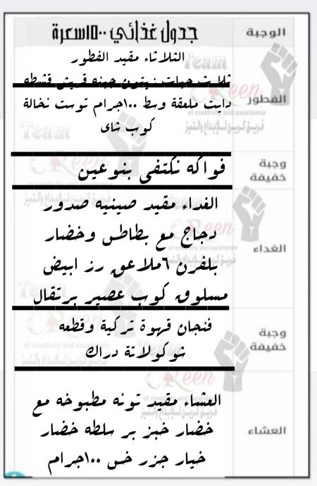 الفطور مقيد ❌ السعرات469
كارب61:22
دهون2:08
بر...