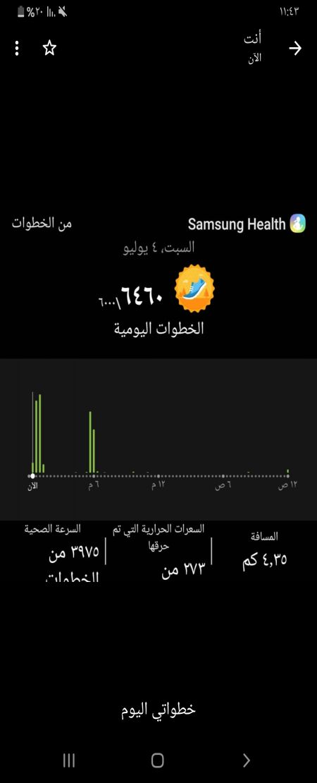 وسائط المنشور