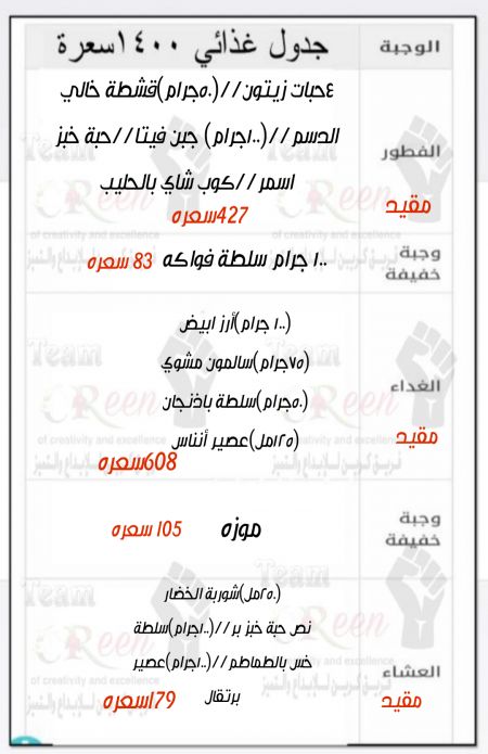 فالكم الرشاقه يا جميلات??