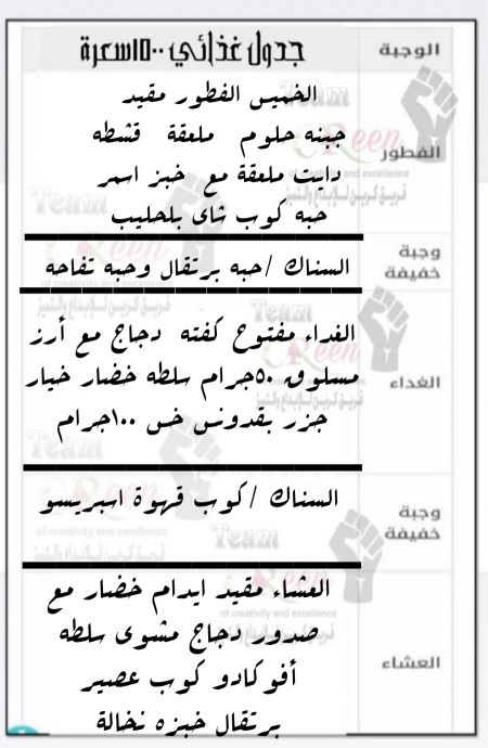 الفطور مقيد ❌ السعرات395
كارب15:80
دهون1:9
برو...
