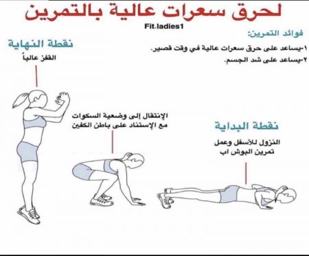 وسائط المنشور