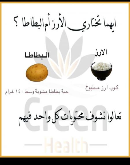 حوريات كرين  الأرز ام البطاطا؟؟


كوب أرز مطبوخ...
