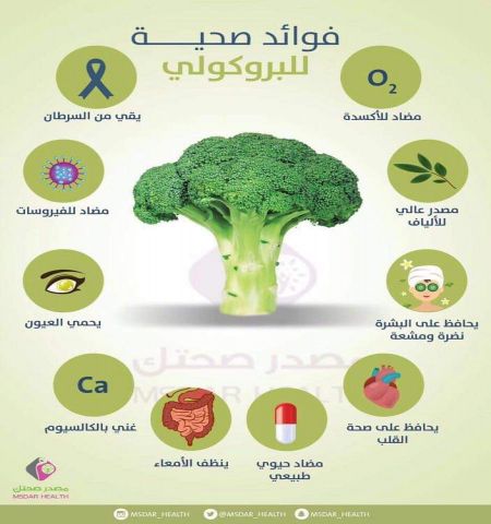 فوائد البروكلي