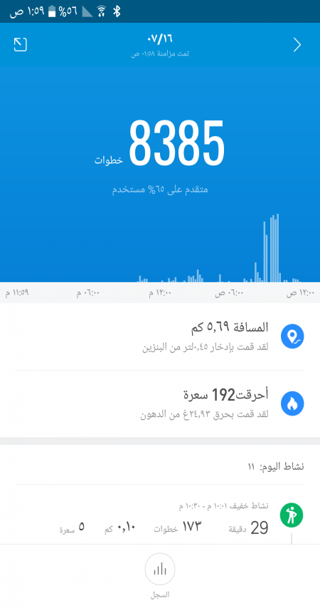 وسائط المنشور