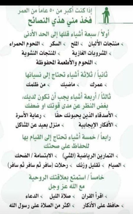 وسائط المنشور