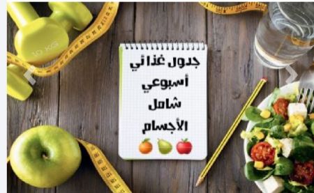 سلام عليكم ورحمة الله وبركاته
نظام لجسم الكمثرى و...