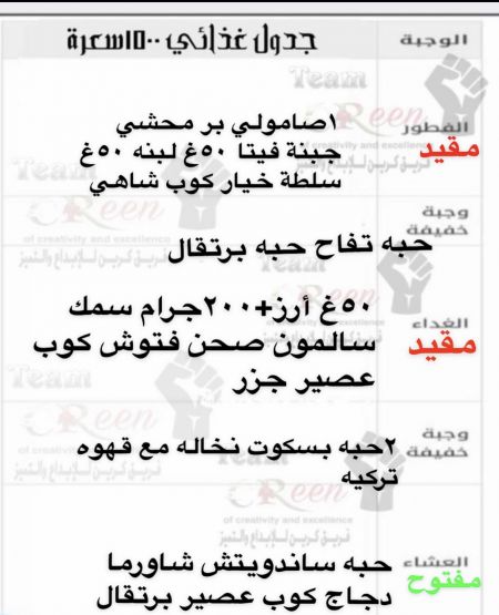 فطور ؛٤٧٤سعره
سناك؛١٣٣سعره
غداء؛٤٤٦سعره
سناك؛٧٠...