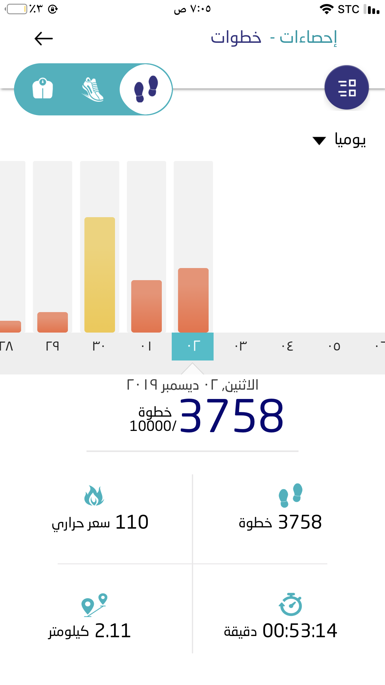 صحيت الصباحح مشيت نص ساعه واليوم صايمه الله يتقبل...