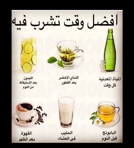 وسائط المنشور