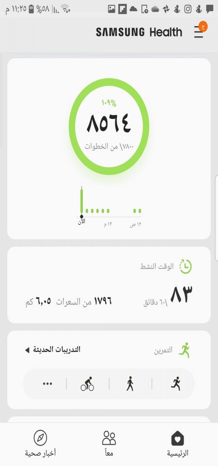 وسائط المنشور