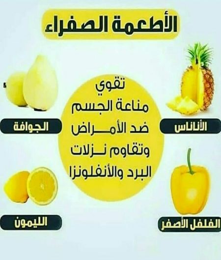 وسائط المنشور