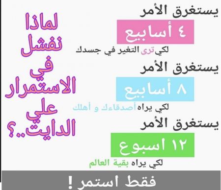1- عدم الالتزام لفترة طويله وانتظار النتائج بعد يو...