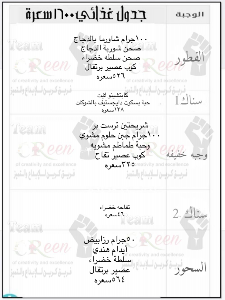 فالكم الرشاقة يا حلواتي?