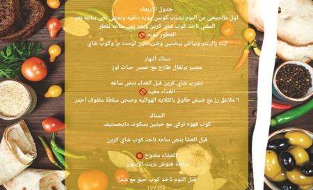 ليست البدايه ولكنها الاستمرار للوصول للهدف الذي تس...