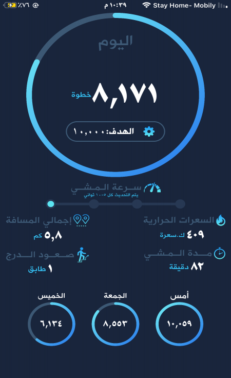 وسائط المنشور