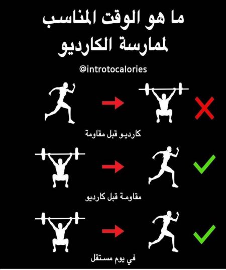 وسائط المنشور