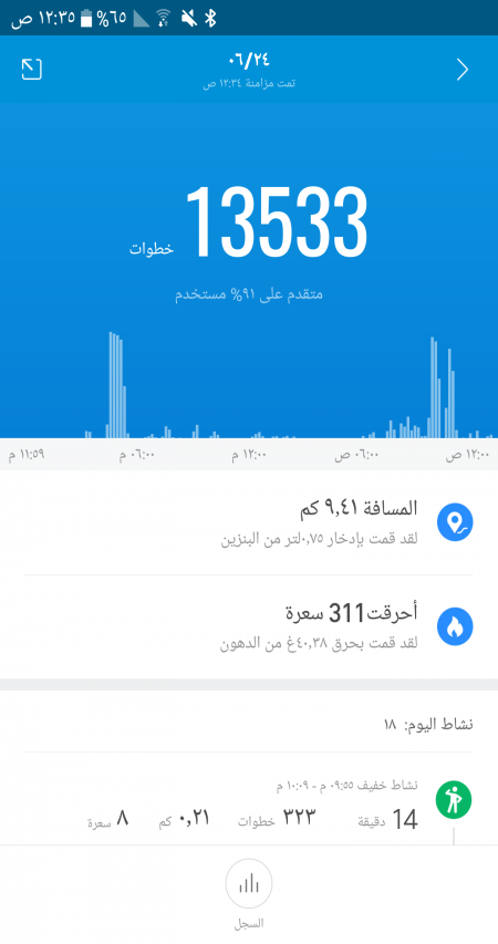وسائط المنشور