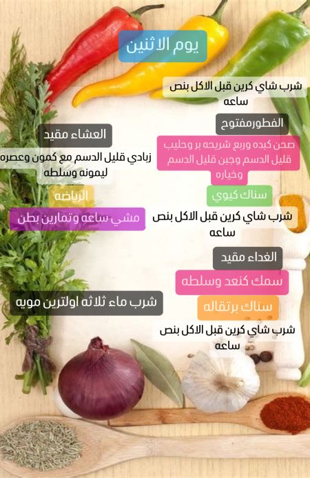 وسائط المنشور