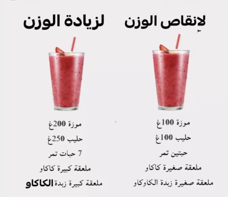 وسائط المنشور