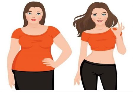 ? *ماهي الاسباب لعدم التخلص من الكرش*❗

من قلة...