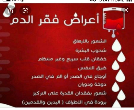 يرفع زيت الزيتون نسبة الكوليسترول المفيد في الدم،...