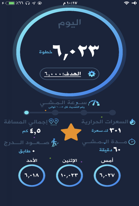 مشيت٣٠دقيقه

فطور كبده. صحيه 

الغدا ذرا...