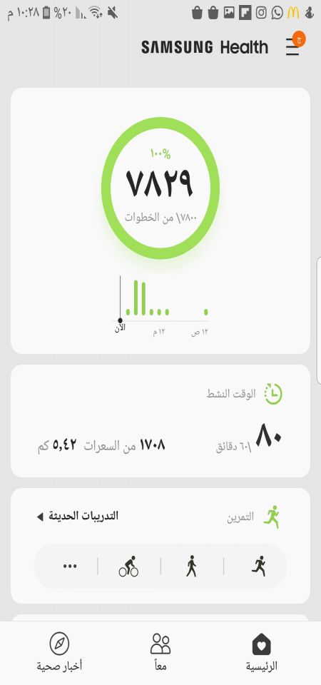 وسائط المنشور