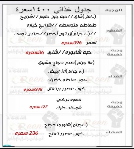 فالكم الرشاقه يا جميلاات??