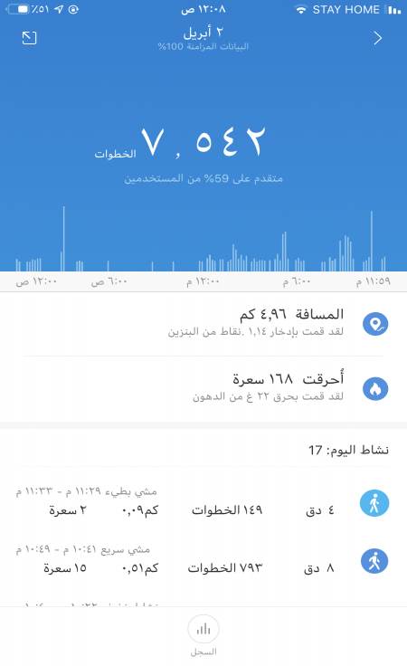 حصيلة اليوم ربع ساعة قبل الغدا ونص ساعة بعد العشا...