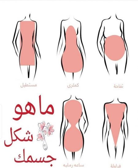 كل وحده تحدد نوع جسمها عشان تعرف شو يناسبه من تمار...