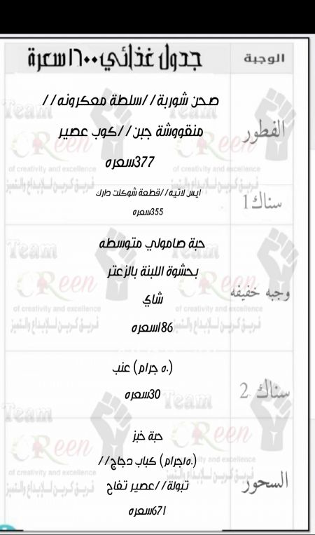 وسائط المنشور