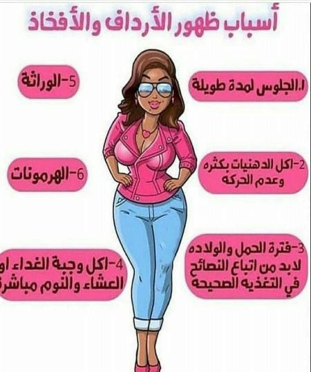 وسائط المنشور