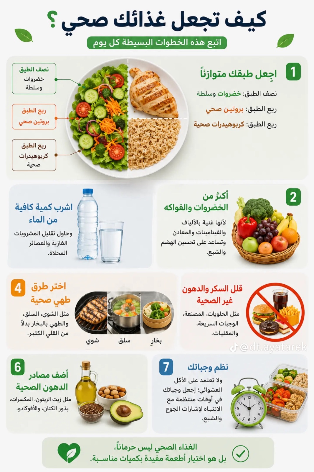 وسائط المنشور