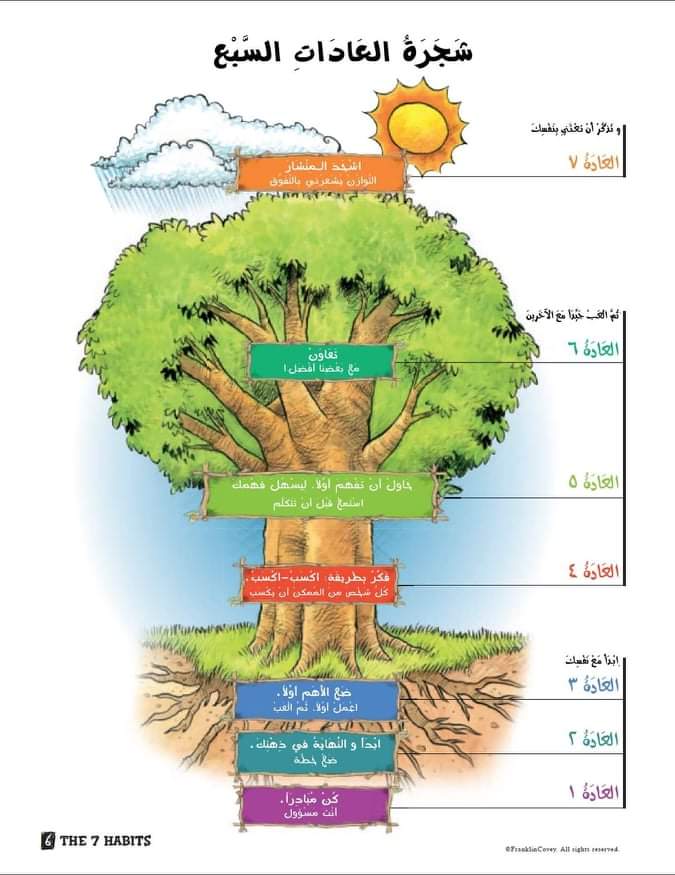 غلاف حنان