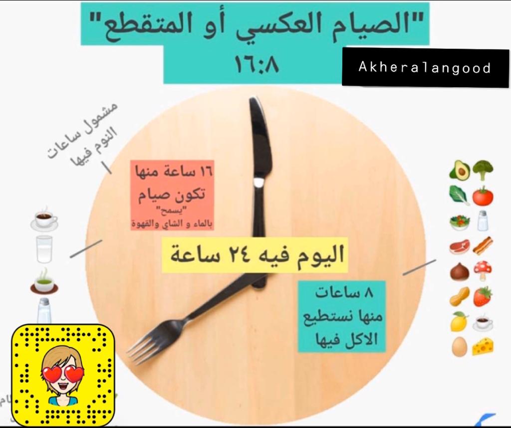 الغاليه الطارقي ام بيان